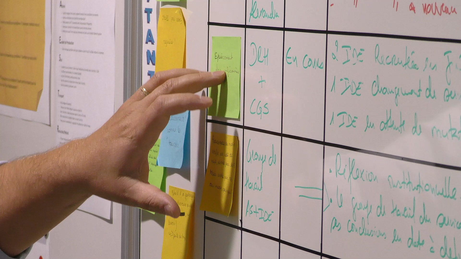 Comprendre le Lean en milieu hospitalier